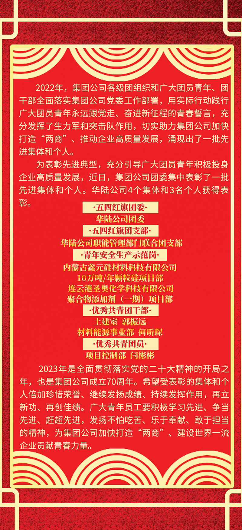 喜訊！公司多個集體和個人榮獲集團公司團委表彰(7).jpg