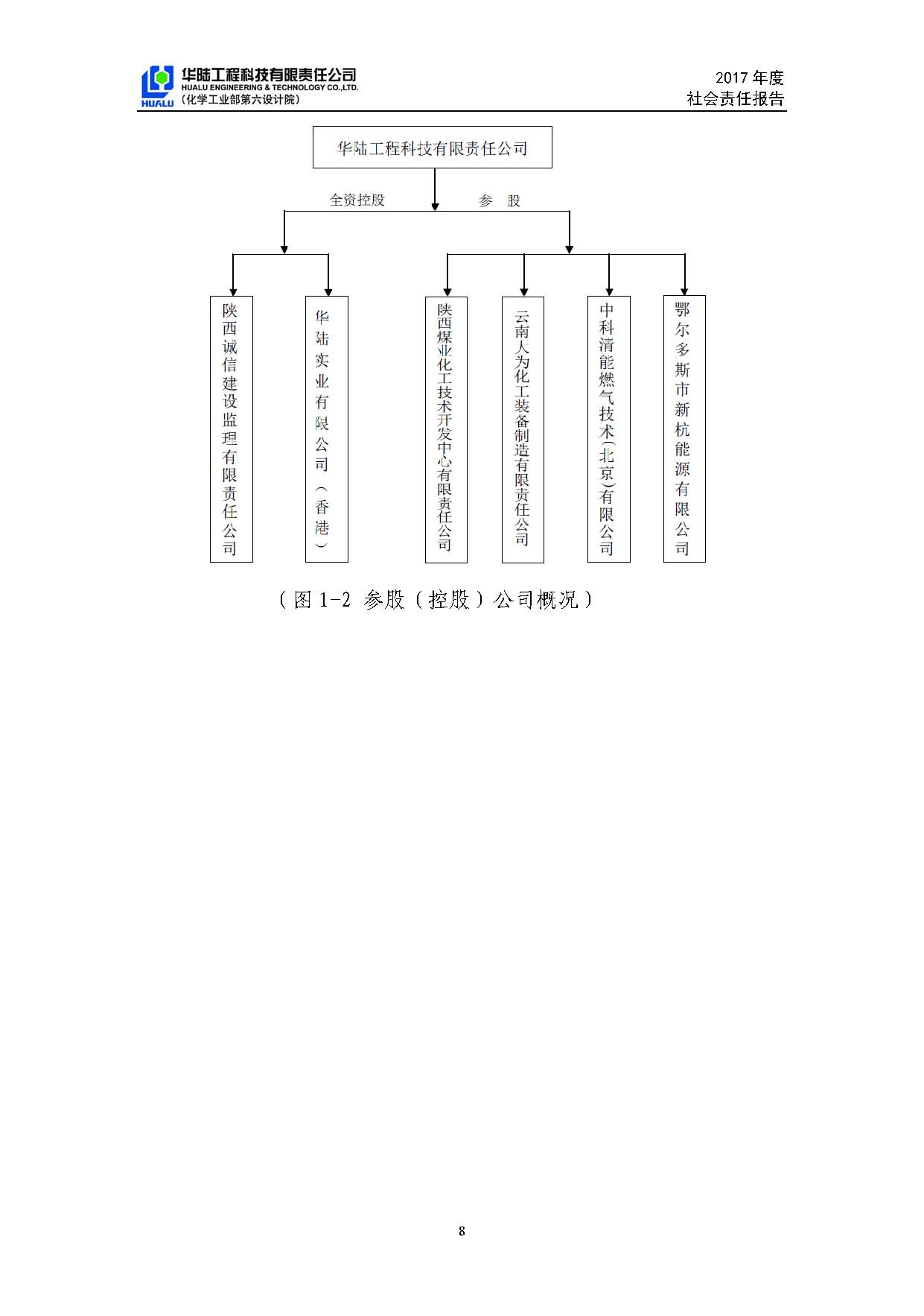 華陸工程科技有限責(zé)任公司2017年社會責(zé)任報(bào)告_頁面_09.jpg