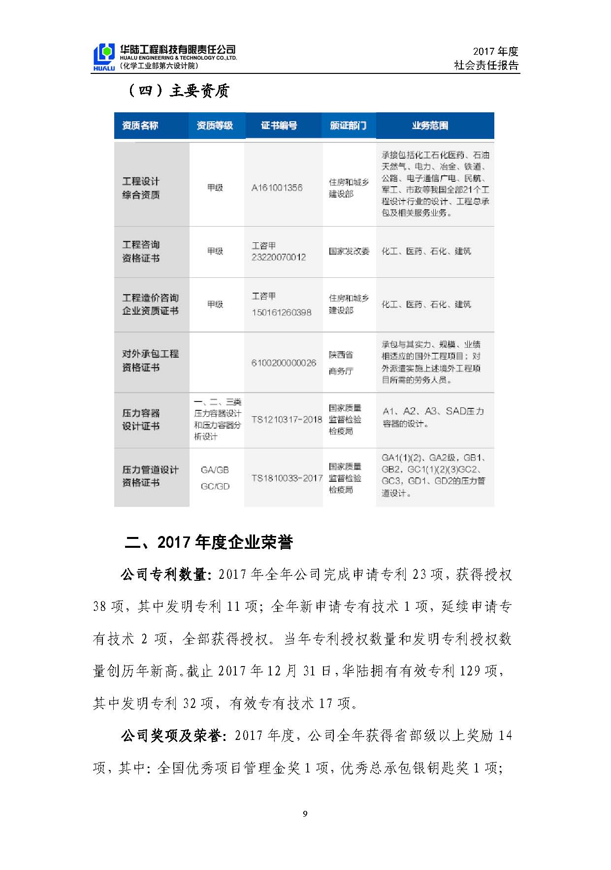 華陸工程科技有限責(zé)任公司2017年社會責(zé)任報(bào)告_頁面_10.jpg