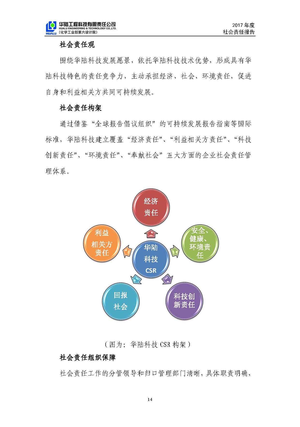 華陸工程科技有限責(zé)任公司2017年社會責(zé)任報(bào)告_頁面_15.jpg