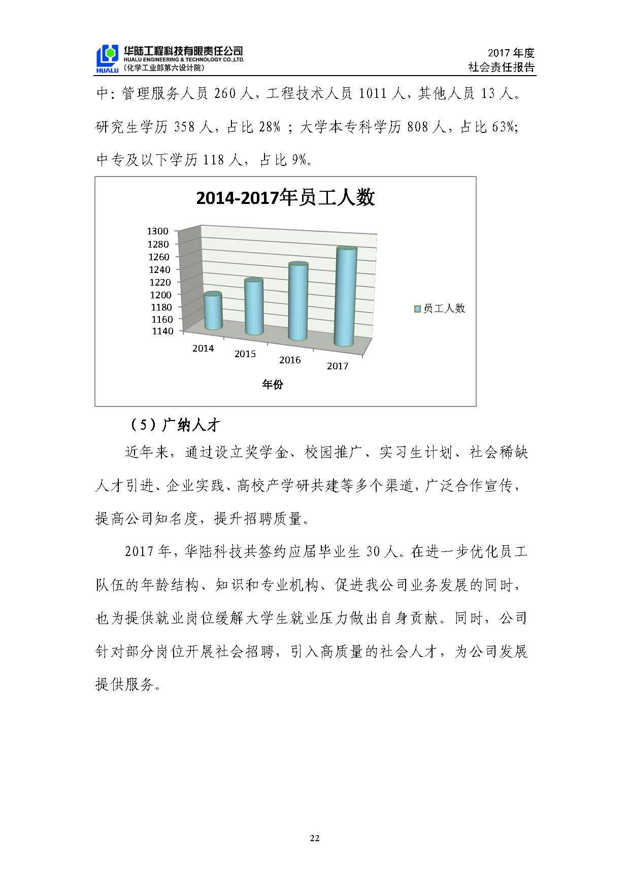 華陸工程科技有限責(zé)任公司2017年社會責(zé)任報(bào)告_頁面_23.jpg