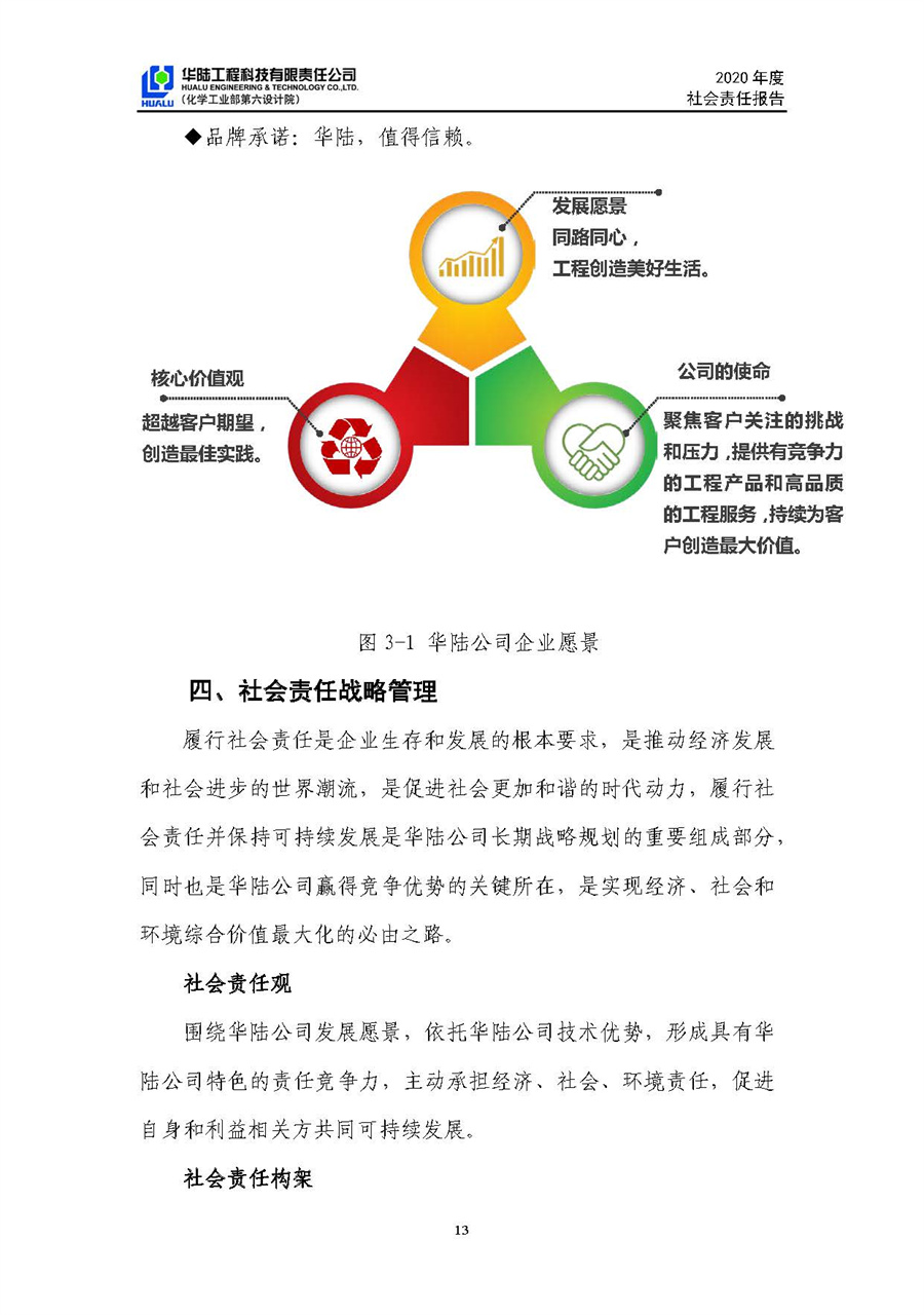 華陸工程科技有限責(zé)任公司2020年社會責(zé)任報告（終稿）_頁面_14.jpg