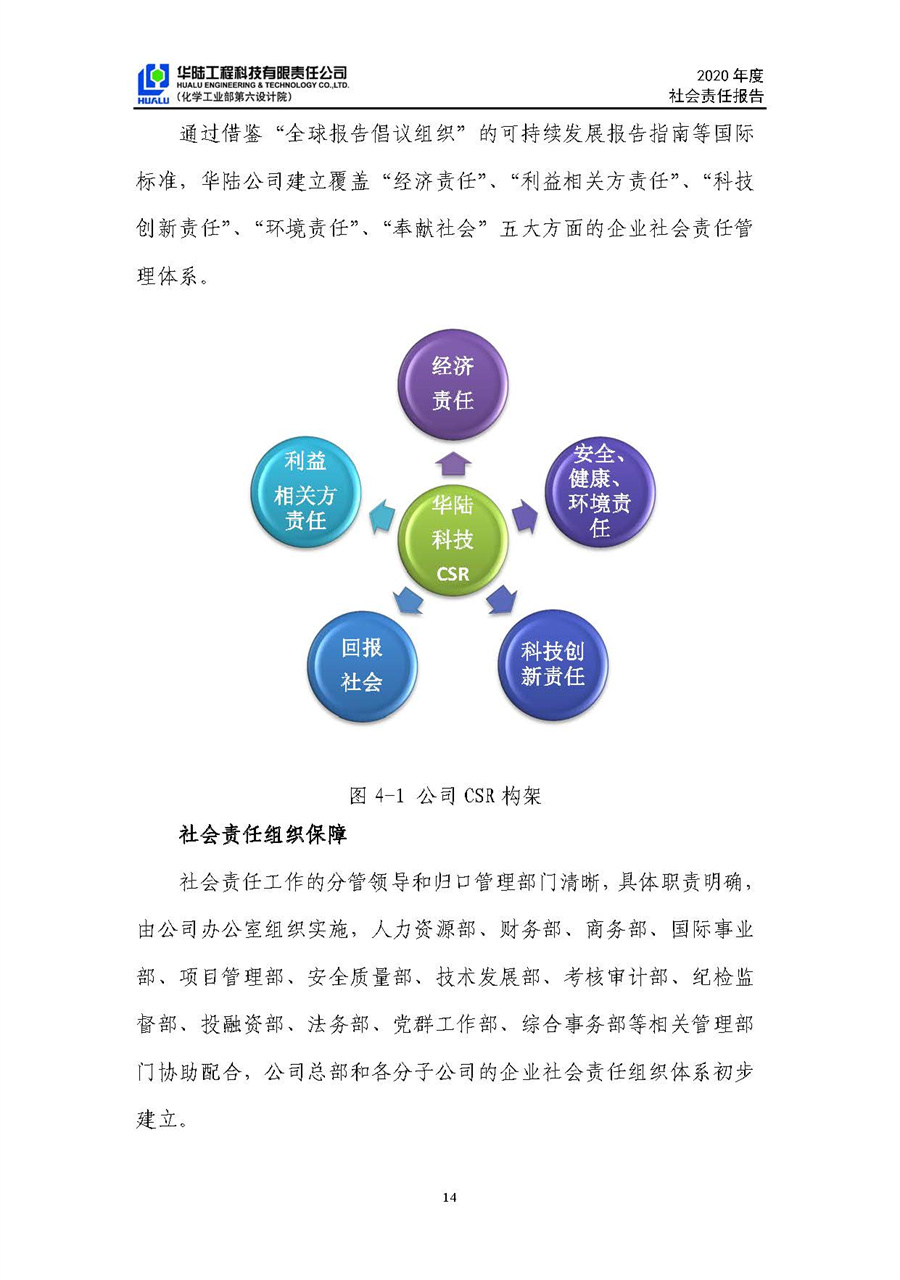 華陸工程科技有限責(zé)任公司2020年社會責(zé)任報告（終稿）_頁面_15.jpg