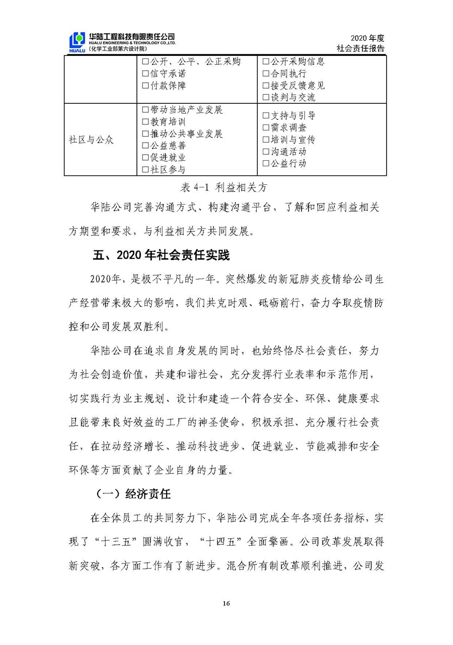 華陸工程科技有限責(zé)任公司2020年社會責(zé)任報告（終稿）_頁面_17.jpg